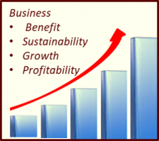 Business perspective 10