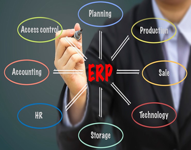 ERP-image V2 ERP-image V2