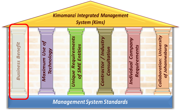 Pillars 5 - Benefit 2