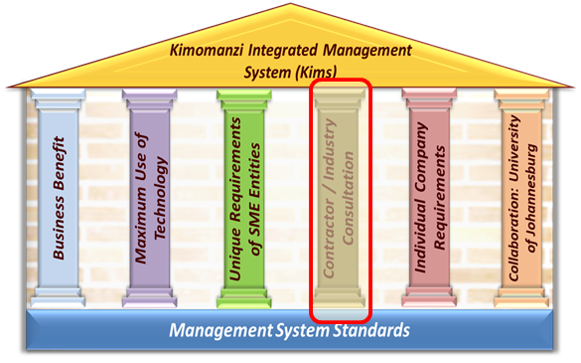 Pillars 5 - Cust Feedback